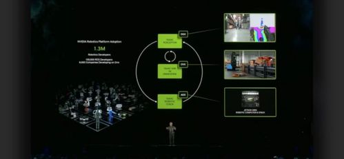 英偉達攜手九號公司發布Nova Orin開發者套件，簡化自主移動機器人二次開發流程